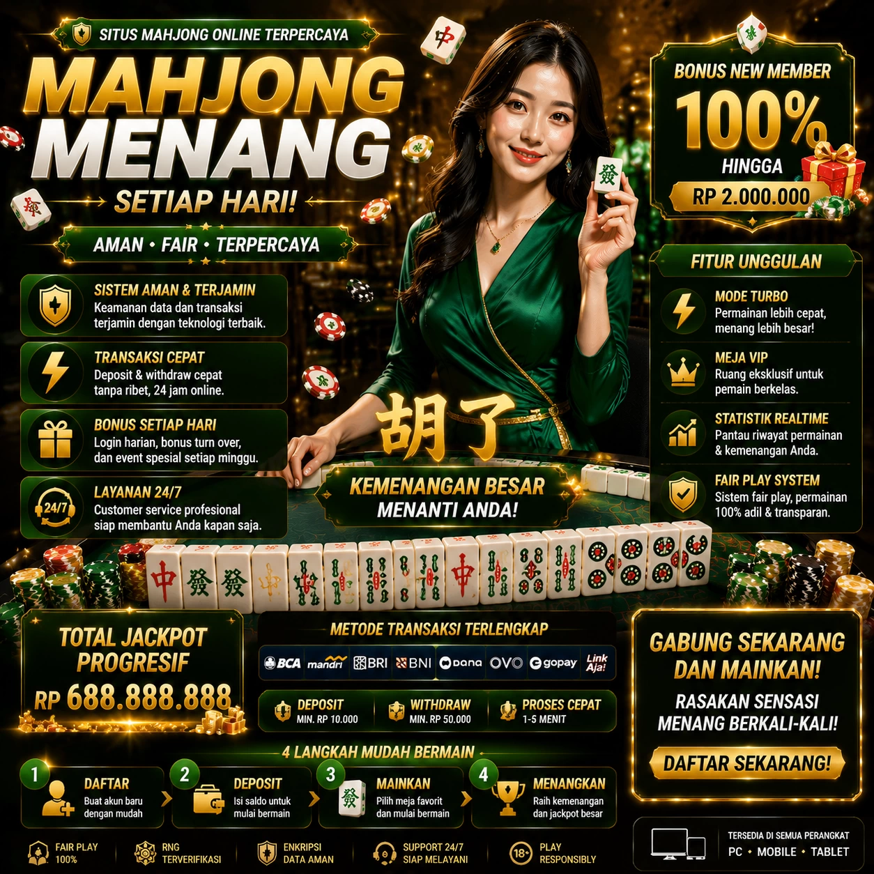 Hasil Security Scan hongtogel